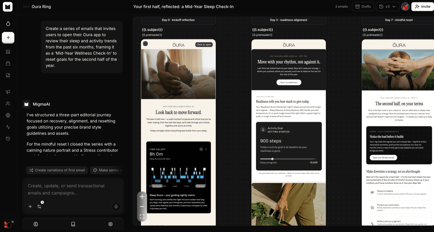 Illustrative Oura campaign in Migma: one brief and three coordinated emails