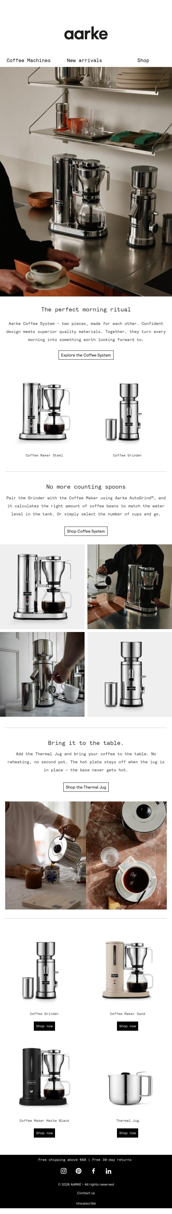 Coffee for every morning together email from Aarke screenshot