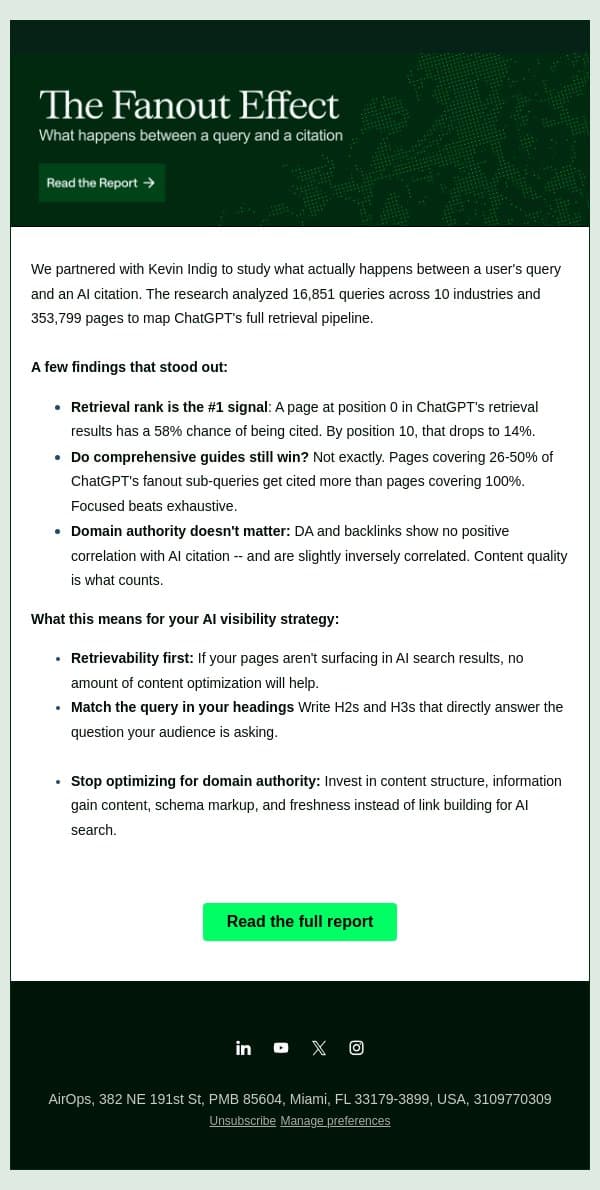 What happens between a query and citation email from AirOps screenshot