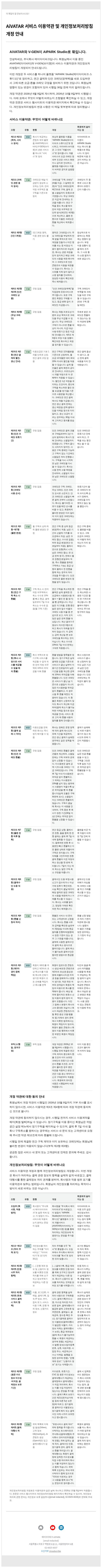 [AiVATAR] 서비스 이용약관 및 개인정보처리방침 개정 예정 안내 email from AIVatar screenshot
