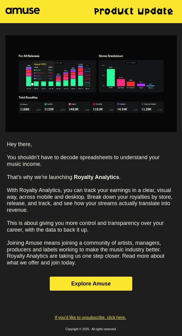 See Exactly Where Your Money Comes From. email from Amuse screenshot