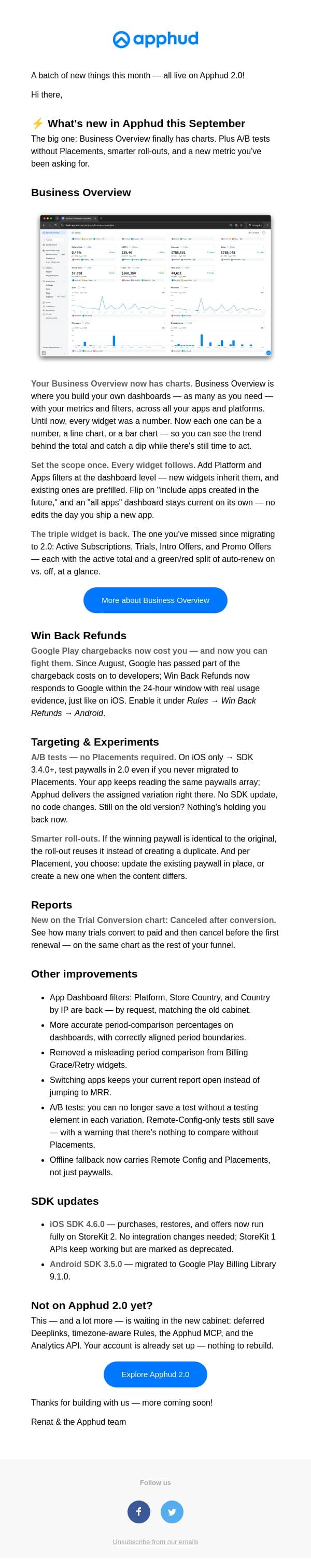 ⚡️ See the trend across all your apps — and put your money where it grows email from Apphud screenshot
