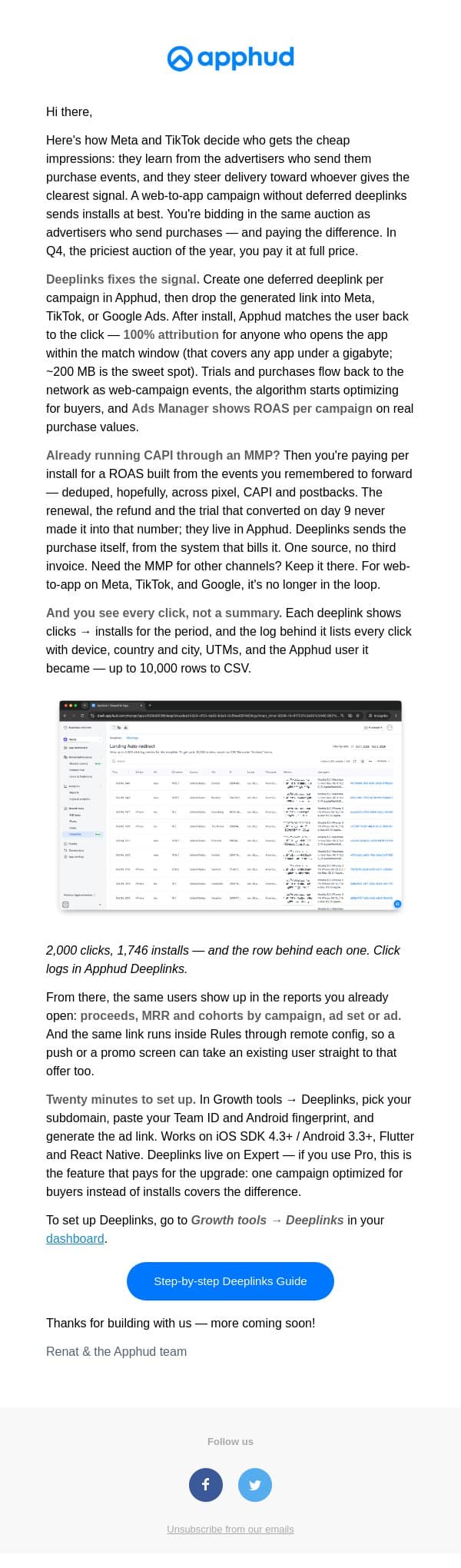 You pay an MMP to learn your ROAS. Apphud Deeplinks cuts that bill email from Apphud screenshot