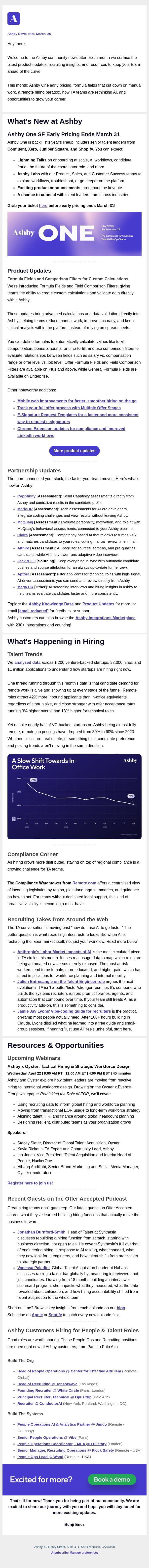 Your Talent Insights from Ashby This Month email from Ashby screenshot