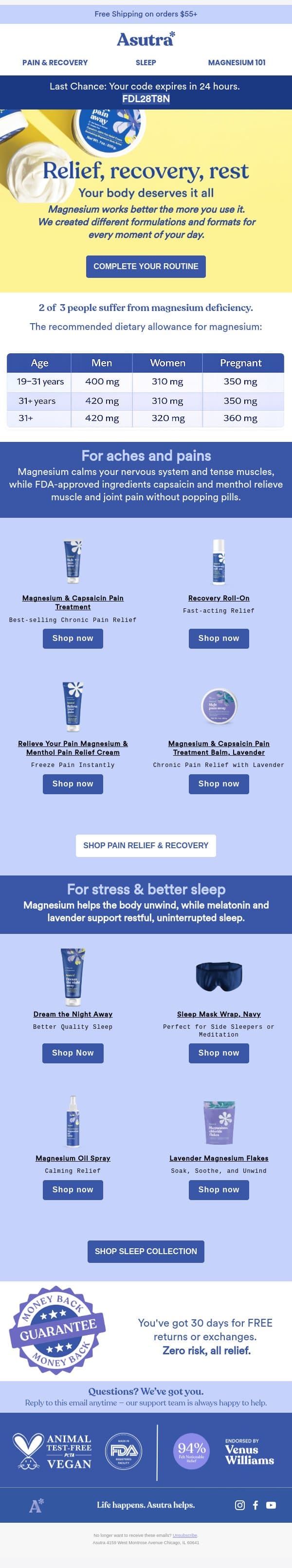 What Sets Our Magnesium Apart! email from Asutra screenshot
