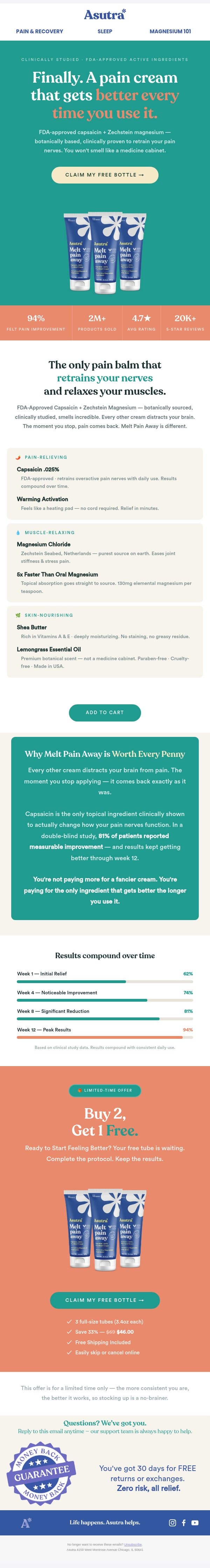 Buy 2, Get 1 FREE on Melt Pain Away 🎁 email from Asutra screenshot