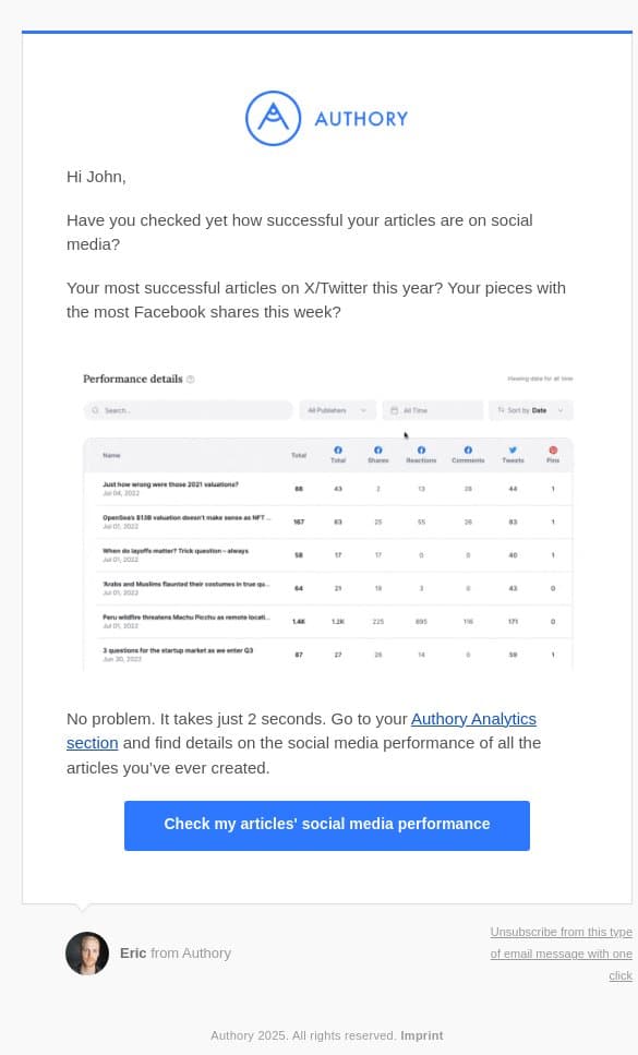 fyi, your articles’ performance on social media email from Authory screenshot