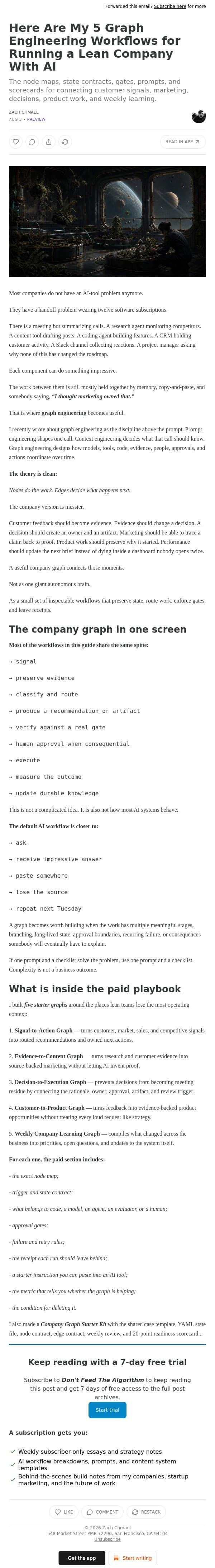Here Are My 5 Graph Engineering Workflows for Running a Lean Company With AI email from Averi screenshot