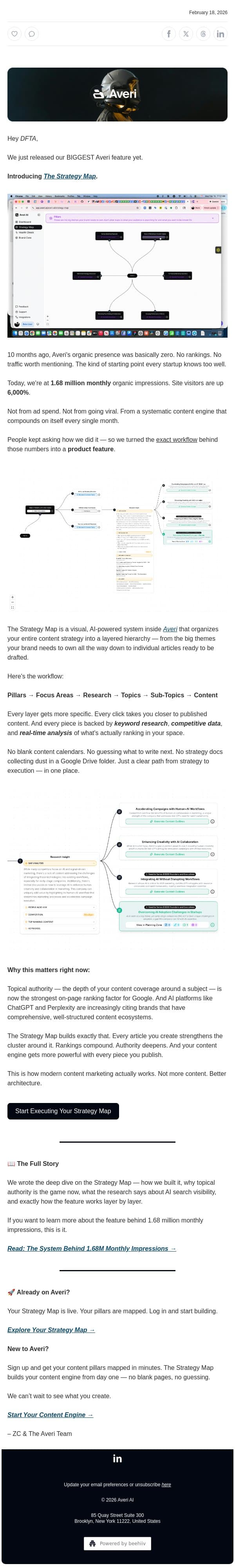 Introducing The Strategy Map: The system behind our 6,000% traffic growth 🚀 email from Averi screenshot