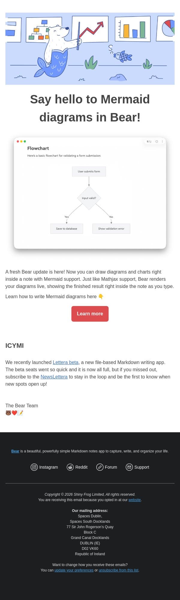 🐻🚀 Write diagrams in Bear with Mermaid support email from Bear screenshot