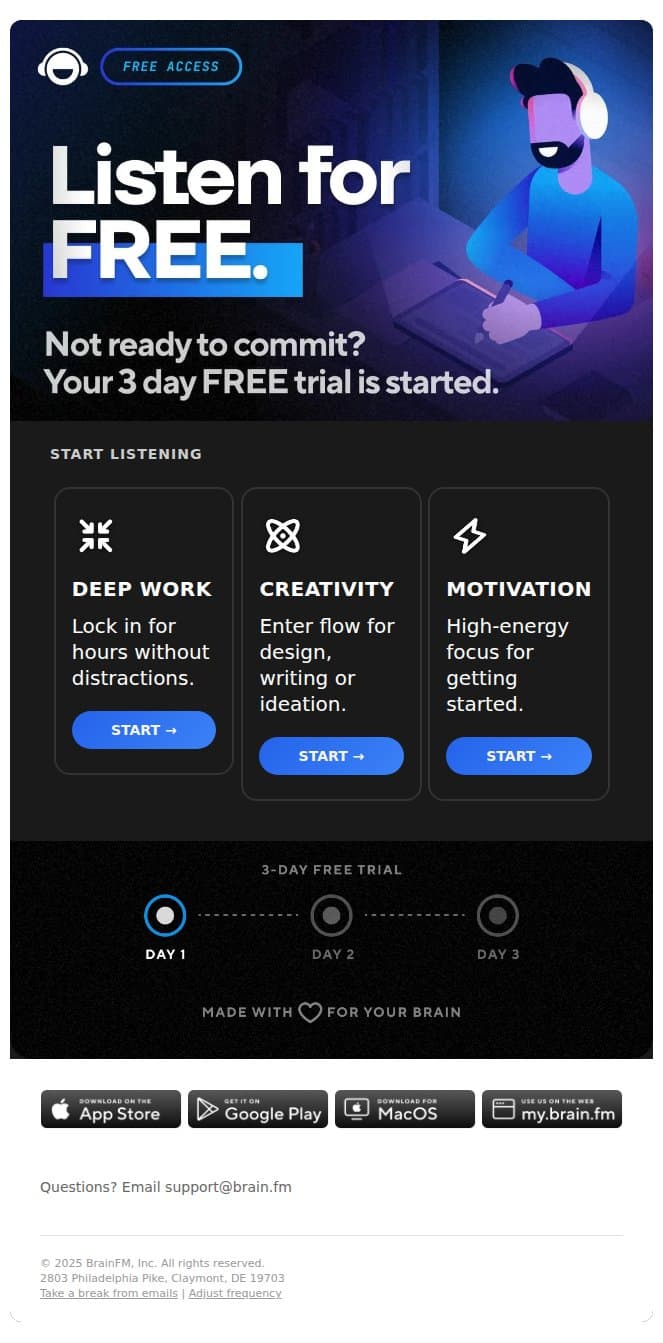 Want to try Brain.fm for free? email from Brain.fm screenshot