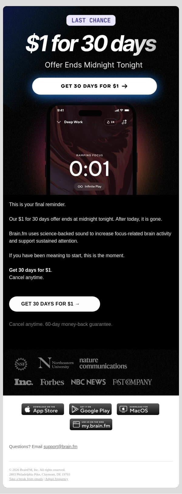 Last chance. $1 for 30 days. email from Brain.fm screenshot