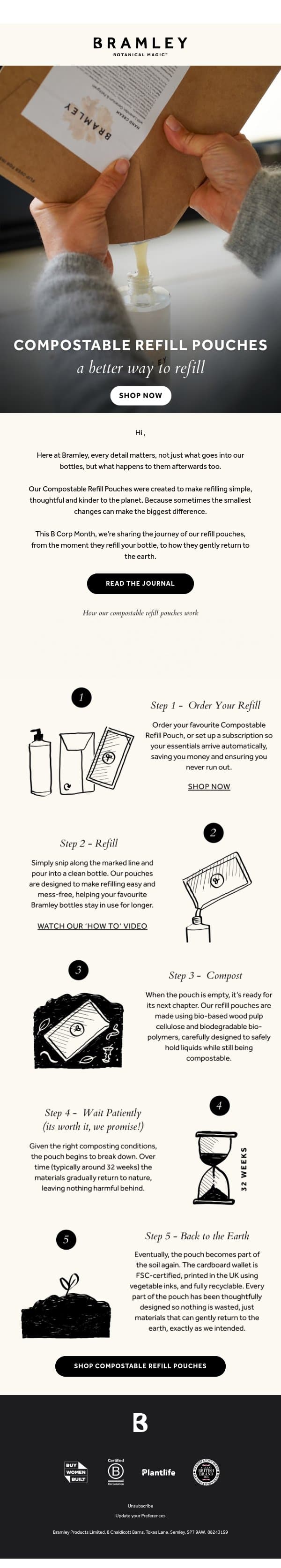 The journey of our Compostable Refill Pouches 🌿 email from Bramley screenshot
