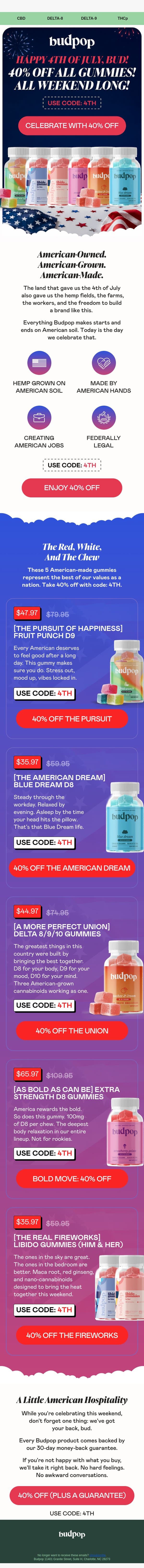 Happy 4th Of July, Bud 🇺🇸 🦅 email from Budpop screenshot