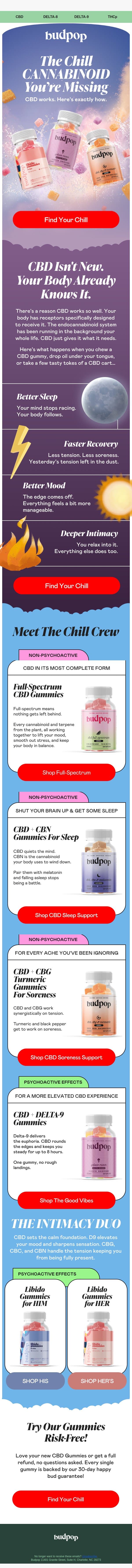 Sleep, Stress & Sex 🍃 email from Budpop screenshot