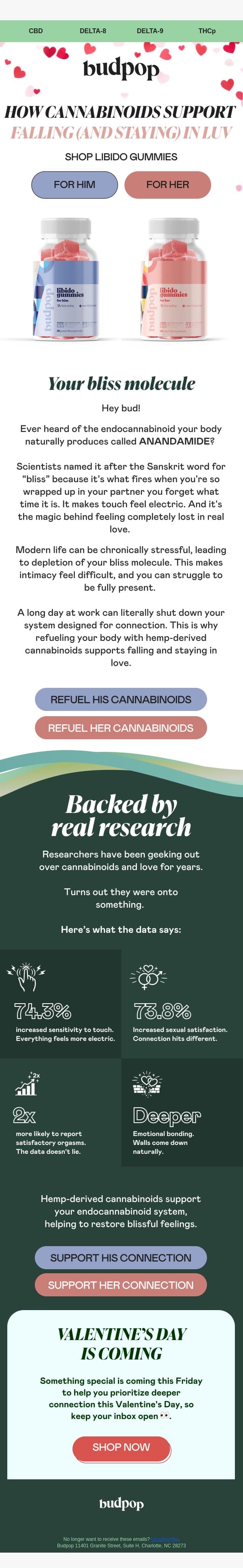 The Science Behind 🍃 & 💕 email from Budpop screenshot