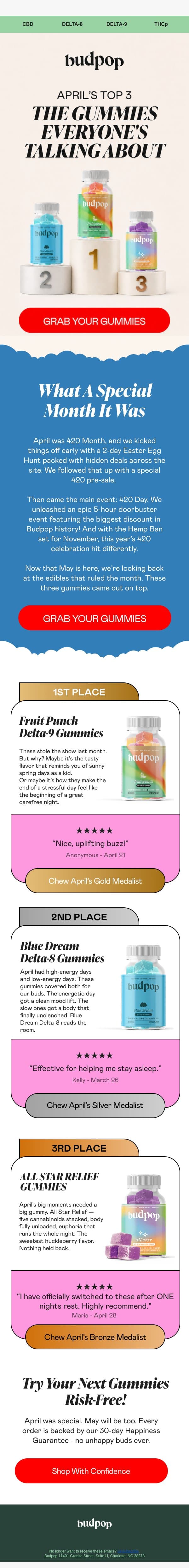 Your votes are in 🏆 email from Budpop screenshot