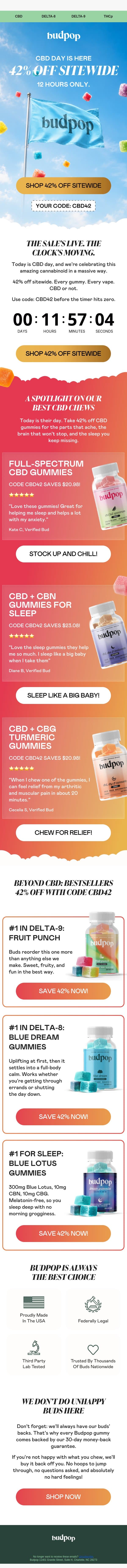 12 HOURS ONLY: 42% OFF SITEWIDE email from Budpop screenshot