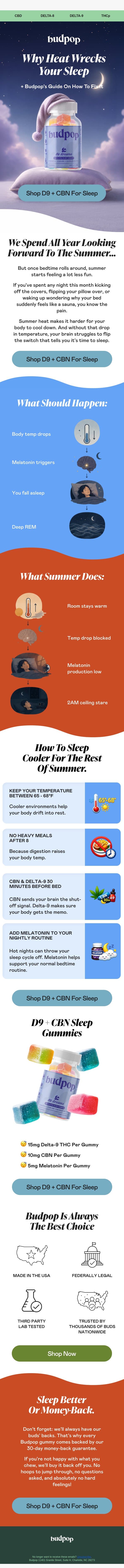 Your bed = 40% mattress, 60% sweat email from Budpop screenshot