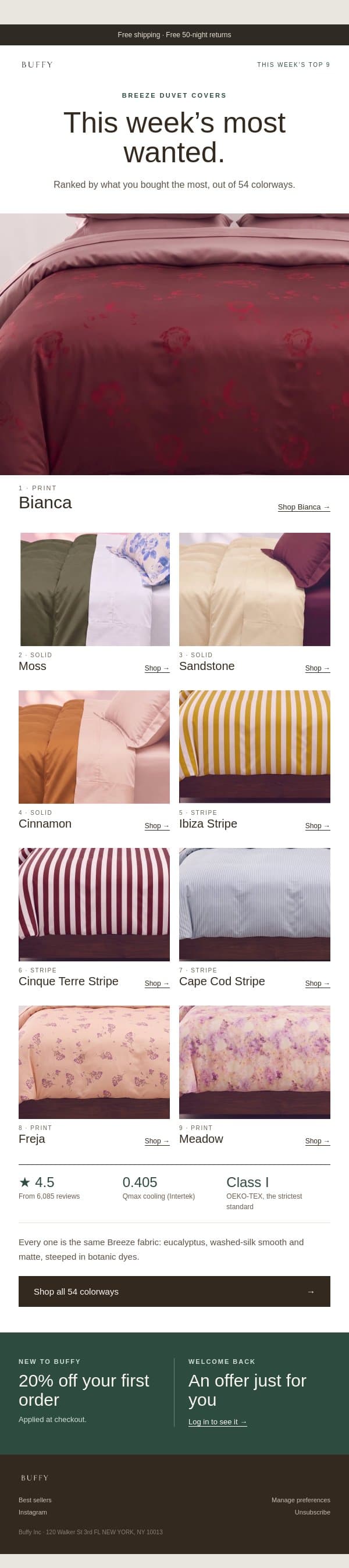 The 9 Most Popular Duvet Cover Colors & Prints email from Buffy screenshot