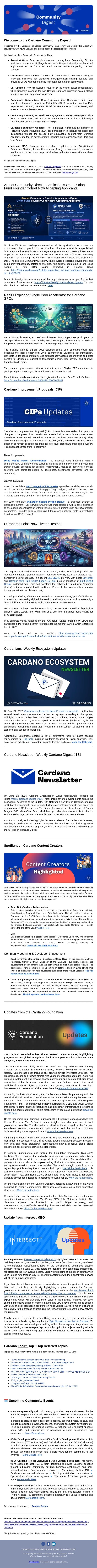 Cardano Community Digest - June 24, 2026 email from Cardano screenshot
