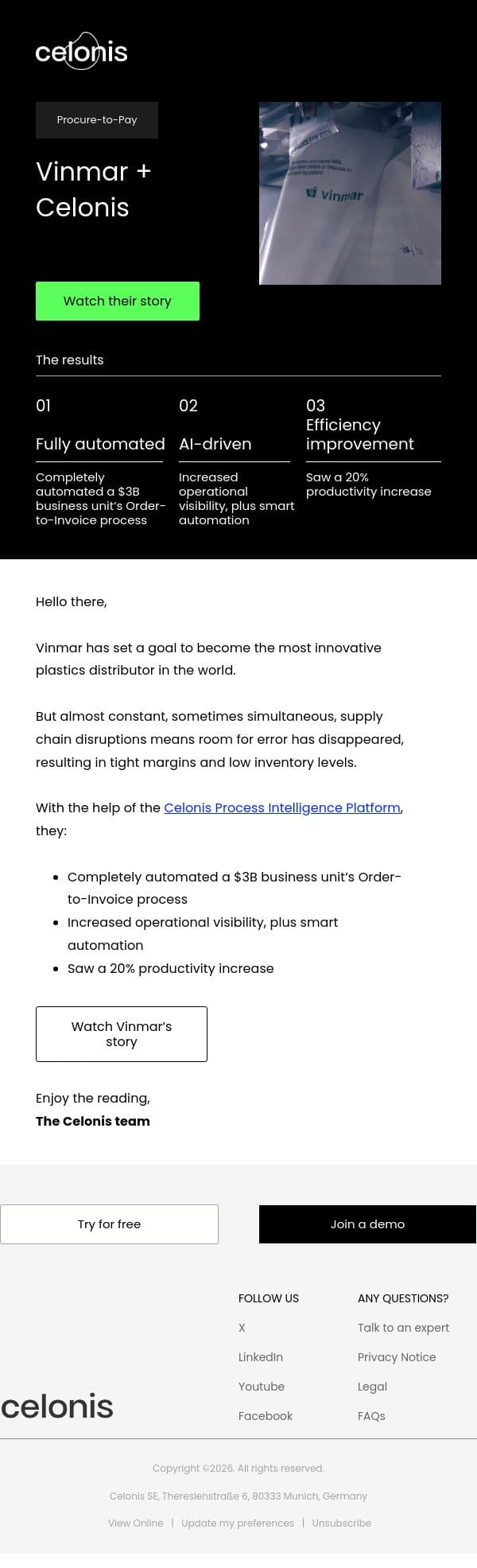 Efficiency ⬆️ 20% email from Celonis screenshot
