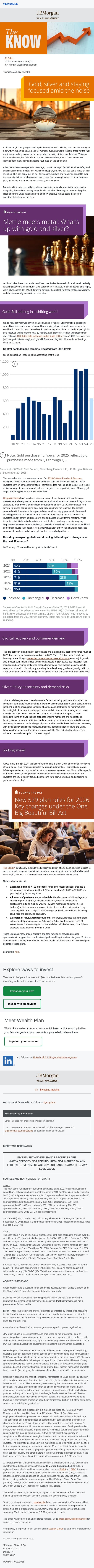 Gold silver and staying focused amid the noise email from Chase screenshot
