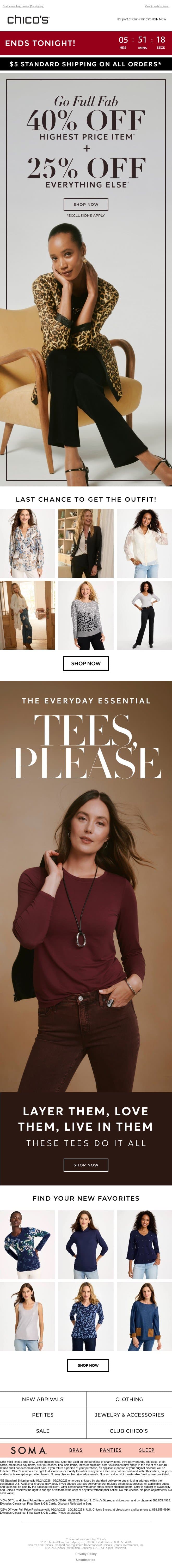 SOS: Final hours for 40% off 1 + 25% off the rest email from Chico's screenshot