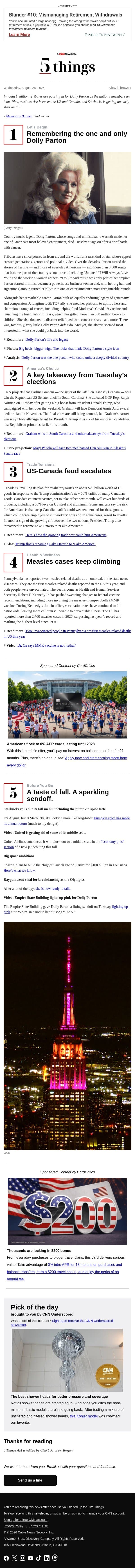 Remembering music legend Dolly Parton email from CNN screenshot