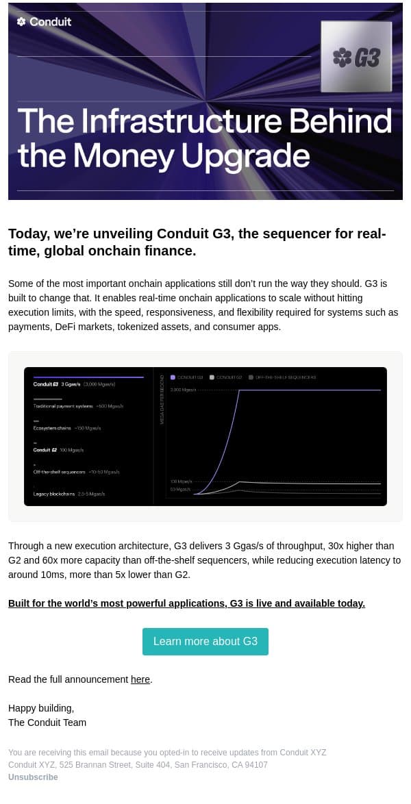 Introducing G3: The Infrastructure Behind the Money Upgrade email from Conduit screenshot