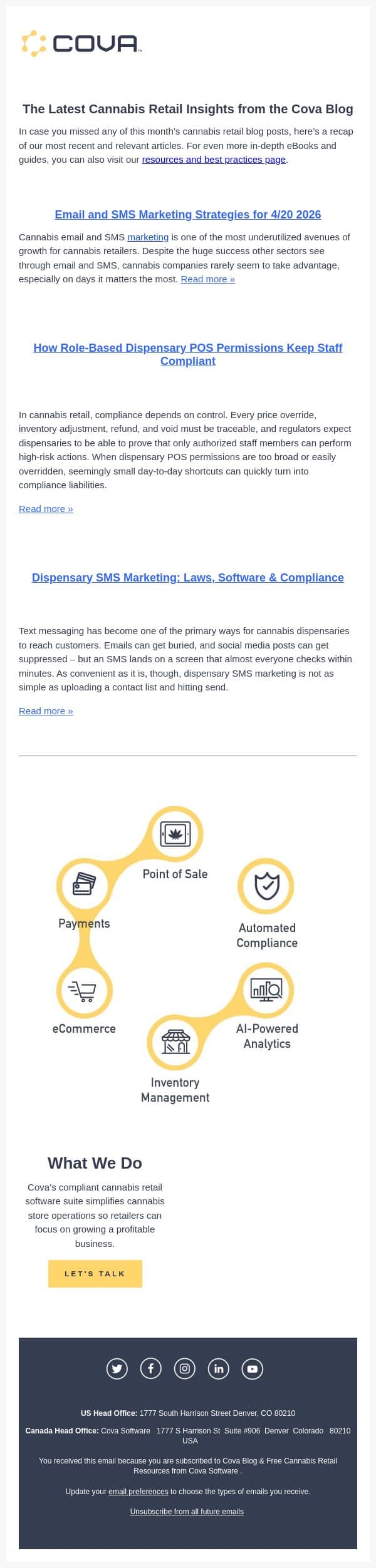 Email and SMS Marketing Strategies for 4/20 2026 email from Cova screenshot