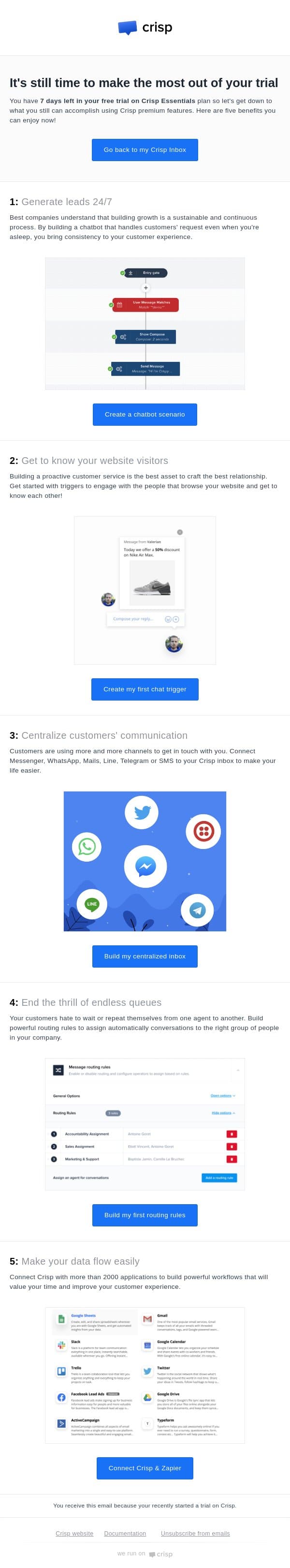 5 features to better use your Crisp Trial email from Crisp screenshot