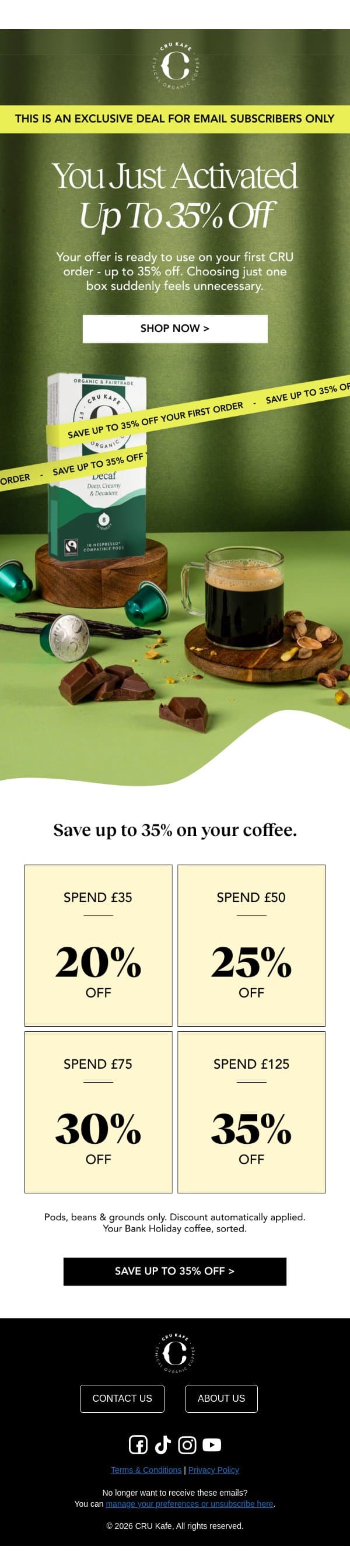 You activated it. Now use it. email from Cru Kafé screenshot