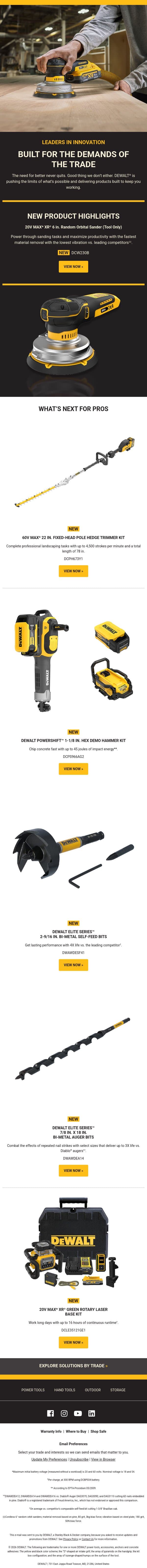 Built For Demands that Won’t Quit email from DeWalt screenshot