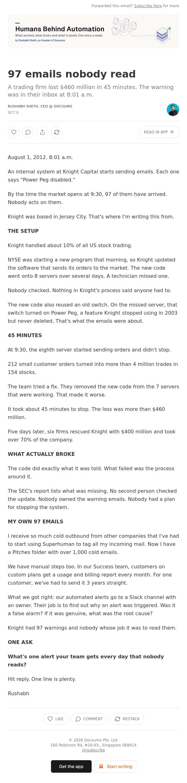 97 emails nobody read email from Docsumo screenshot