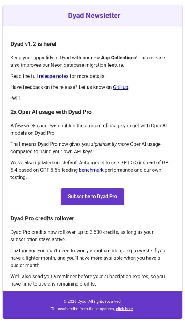 Dyad v1.2: new app collections and 2x OpenAI usage with Dyad Pro! email from Dyad screenshot