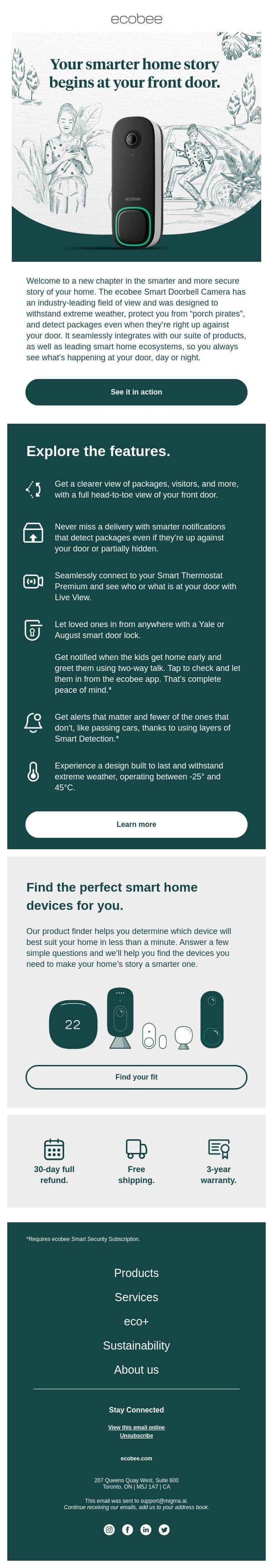 Meet the ecobee Smart Doorbell Camera (wired). 🤝 email from ecobee screenshot