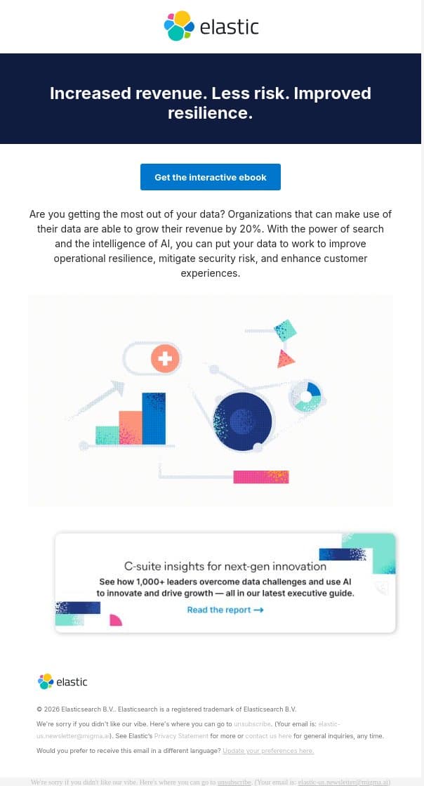 The fastest way to unlock your data’s potential email from Elastic screenshot