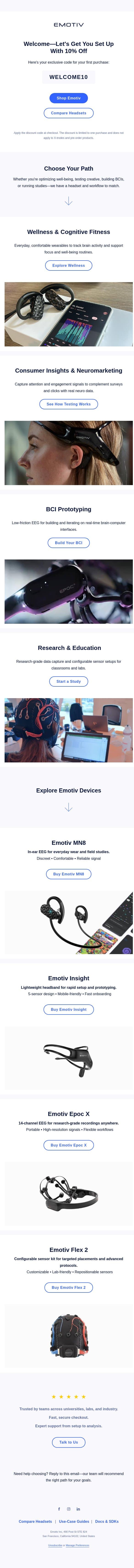 Your 10% code inside – Emotiv ❤️ 🧠 email from Emotiv screenshot