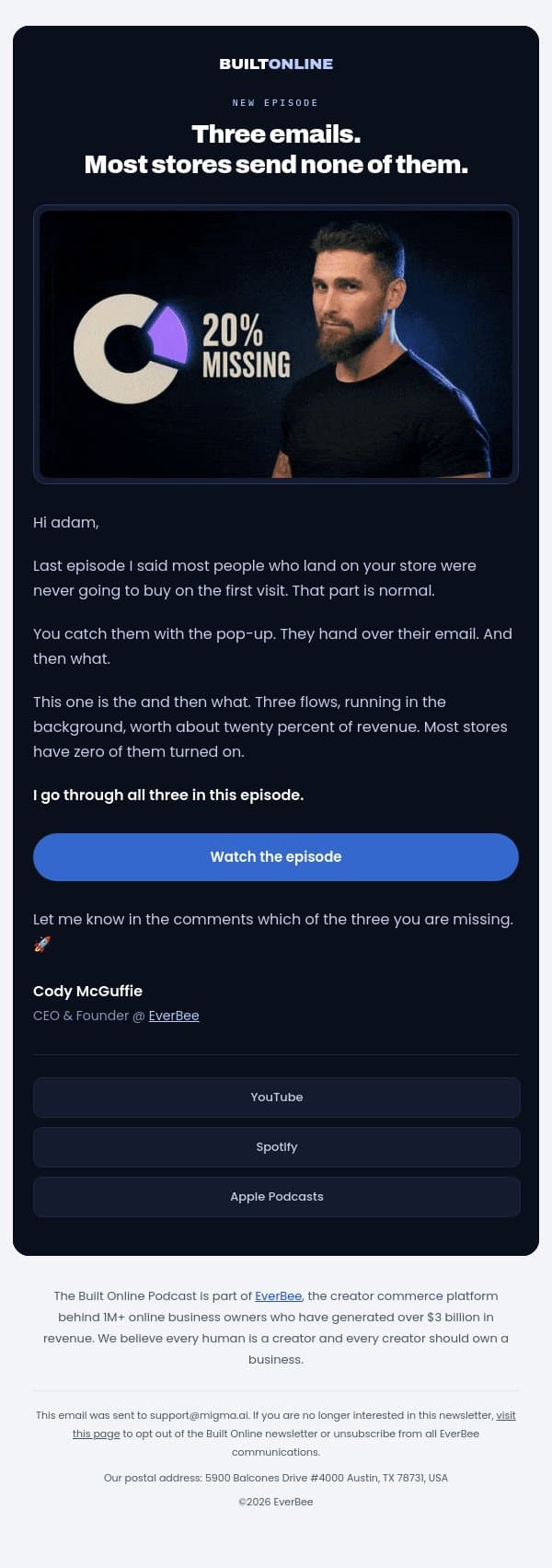 🎧🎙️ Built Online - 3 Emails = 20% of Revenue email from EverBee screenshot