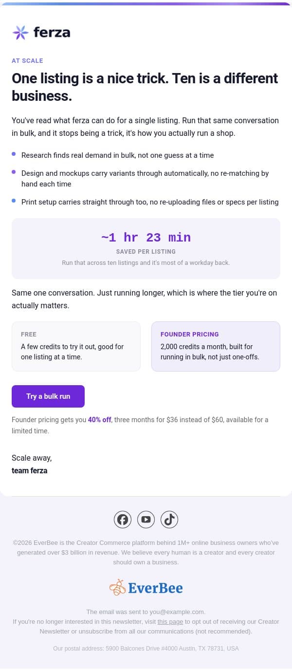 One listing is impressive. Ten with ferza is a different business. email from EverBee screenshot