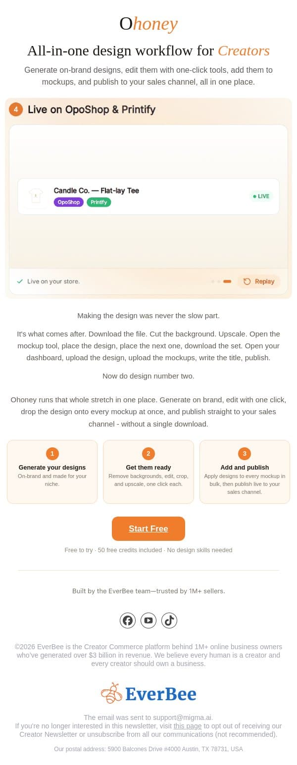 Meet Ohoney, your new design workflow, all-in-one place! email from EverBee screenshot