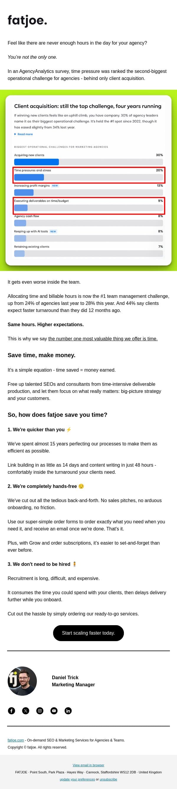 Your time is precious. Stop wasting it. email from FATJOE screenshot