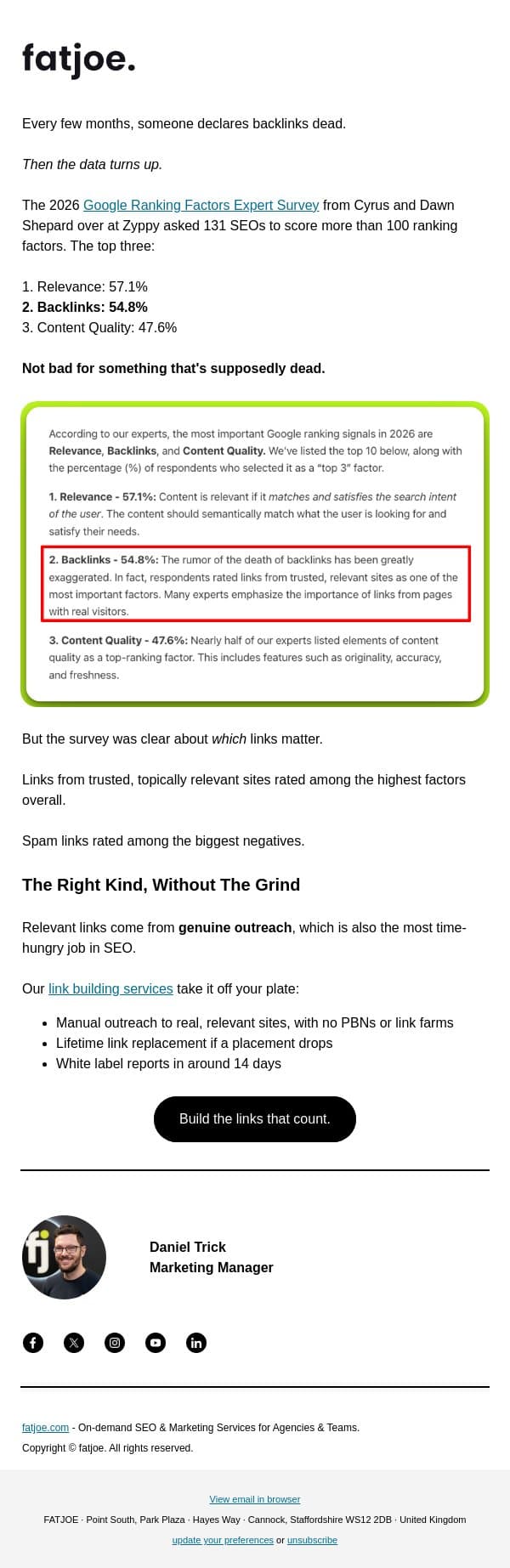 131 SEOs ranked Google's ranking factors. Links came #2. email from FATJOE screenshot