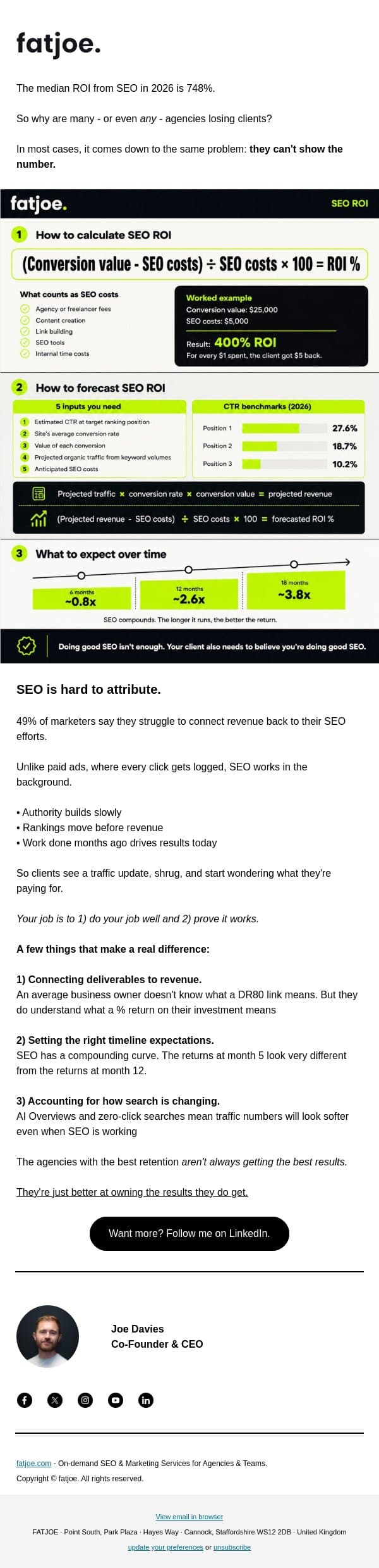 SEO has a 748% ROI. email from FATJOE screenshot