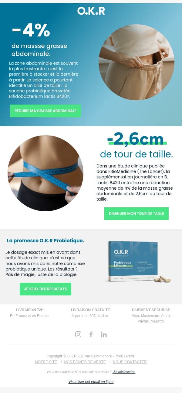 🔥 -4% de masse grasse sans changer d'alimentation email from Feed. screenshot