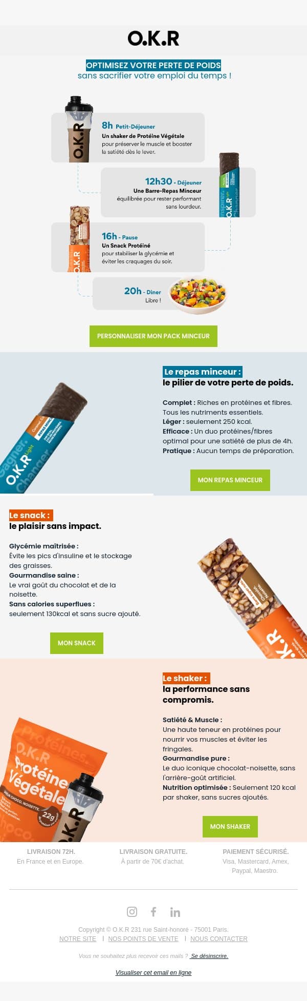 Journée Type : Brûlez, sans y penser. 🔥 email from Feed. screenshot