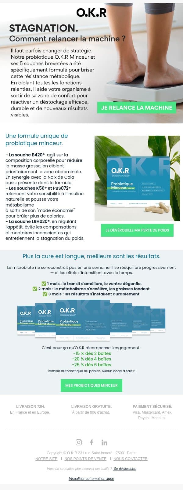 🫸 Votre perte de poids stagne ? email from Feed. screenshot