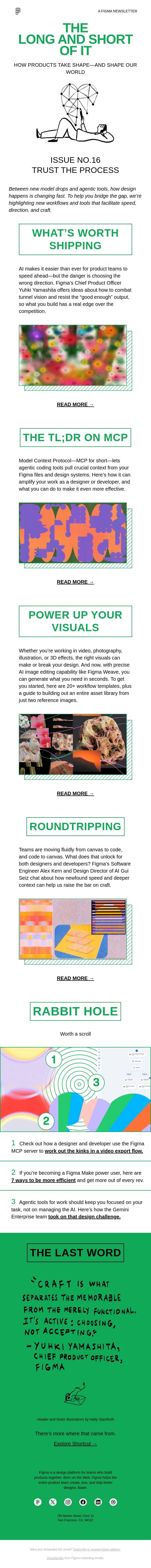 AI is changing how we work. Are you keeping up? email from Figma screenshot