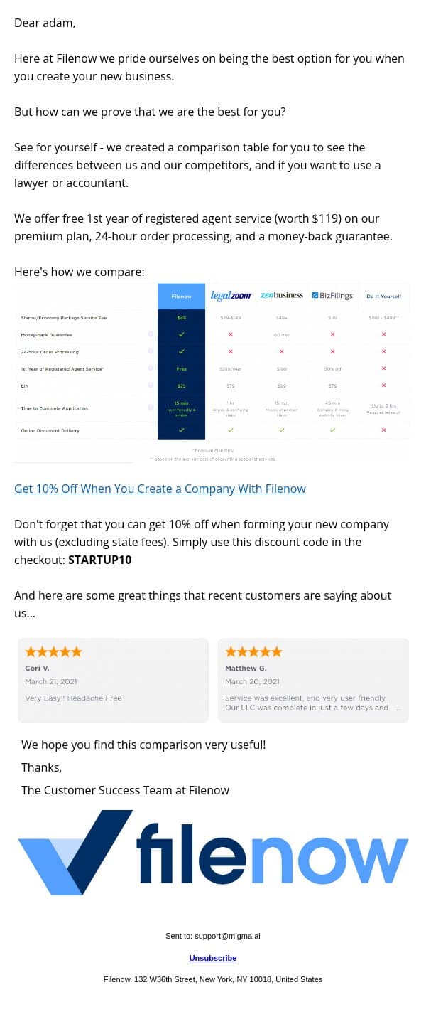 Our competitors don't offer a free registered agent or money-back guarantee email from FileNow screenshot